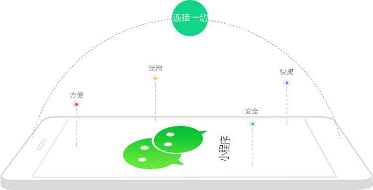 垣通網(wǎng)絡